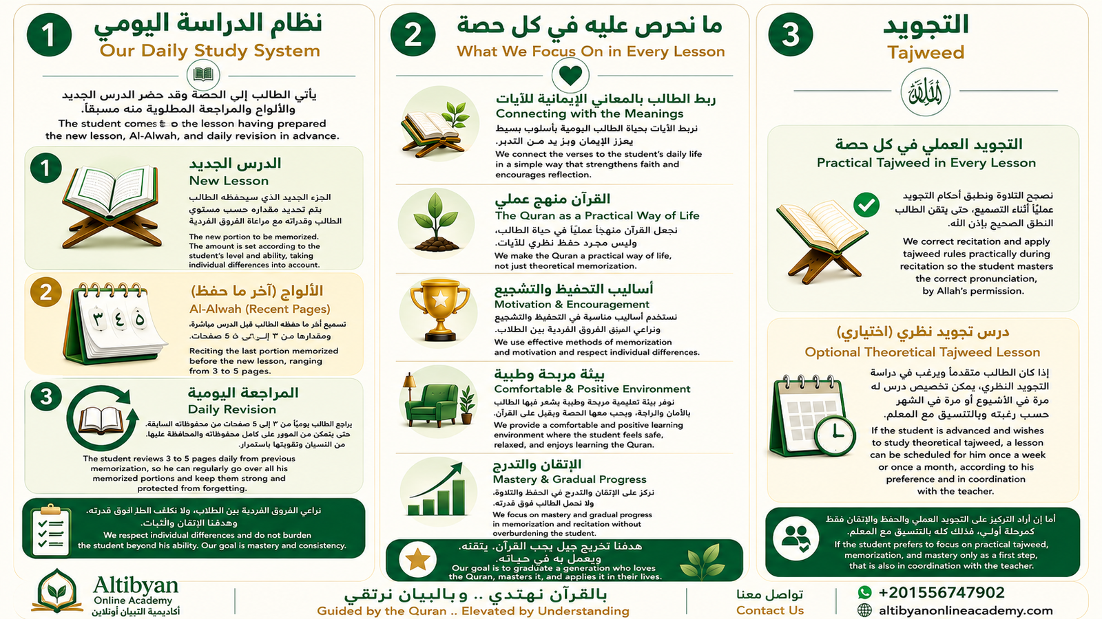 نظام دراسة القرآن الكريم | Quran Study System